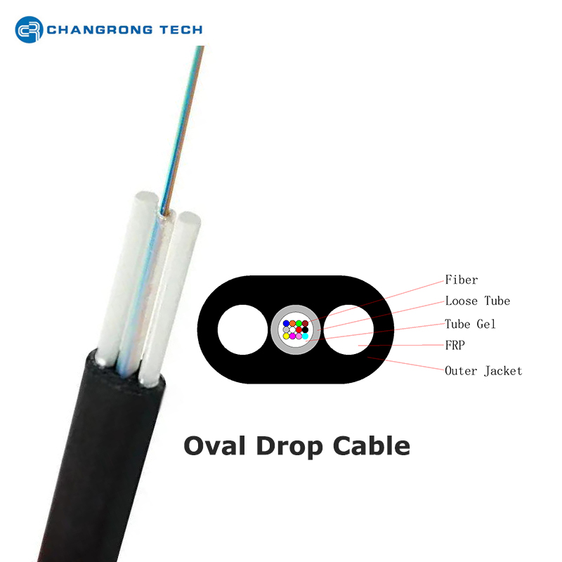 GYFXTBY CABLE GYFXTBY CABLE