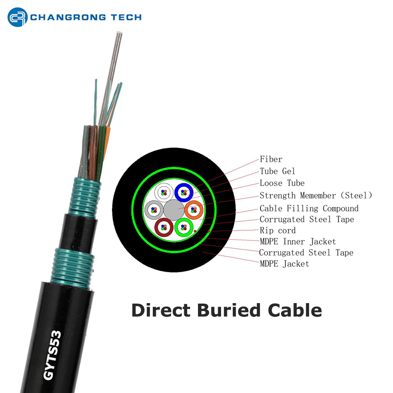 GYTS53 CABLE GYTS53 CABLE