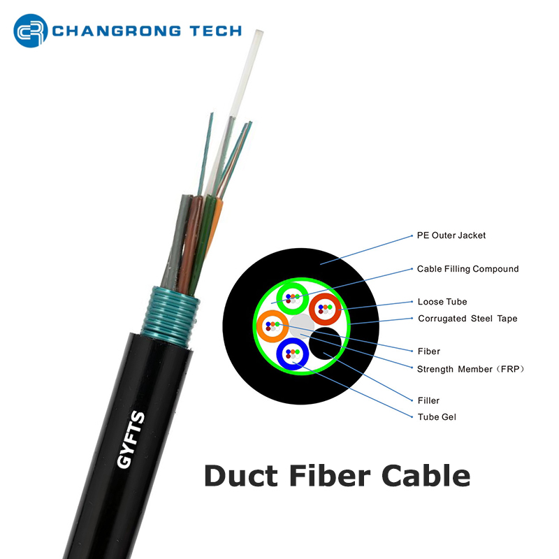DUCT CABLE GYFTS DUCT CABLE GYFTS