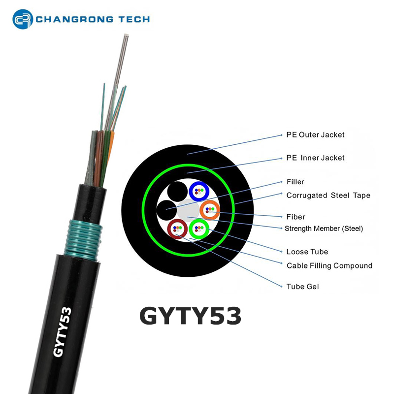 GYTY53 CABLE 1 GYTY53 CABLE 1