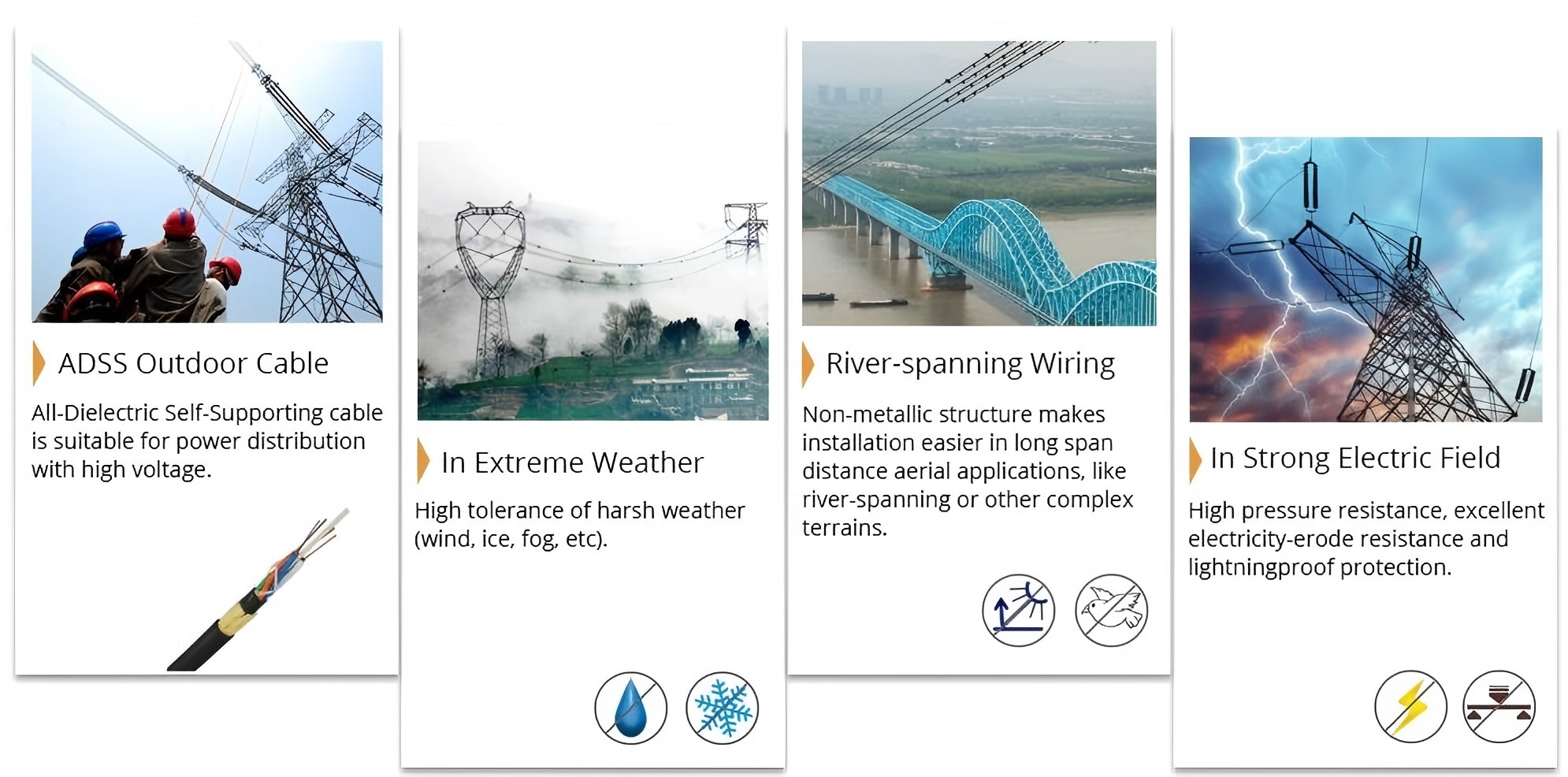 ADSS Aerial Application ADSS Aerial Application