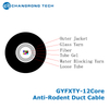 GYFXTY Unitube with Glass Yarn Anti-Rodent Aerial/Duct Fiber Cable