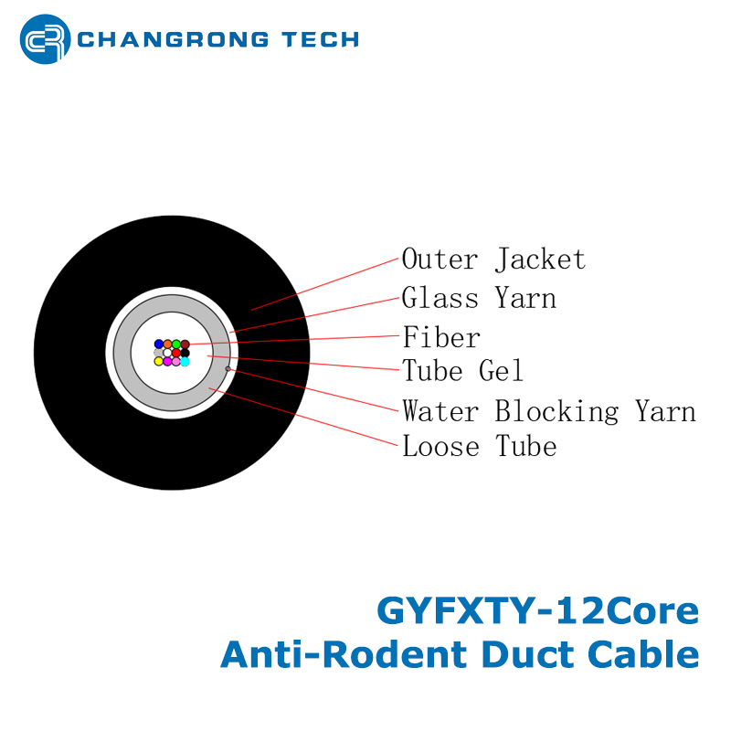 GYFXTY Unitube with Glass Yarn Anti-Rodent Aerial/Duct Fiber Cable