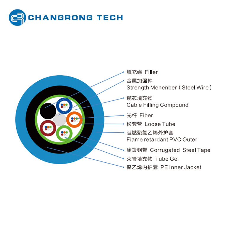 MGTSV Flame-retardant Stranded Loose Tube CST Armor PVC +PE double Sheath Optical Fiber Cable for Mine