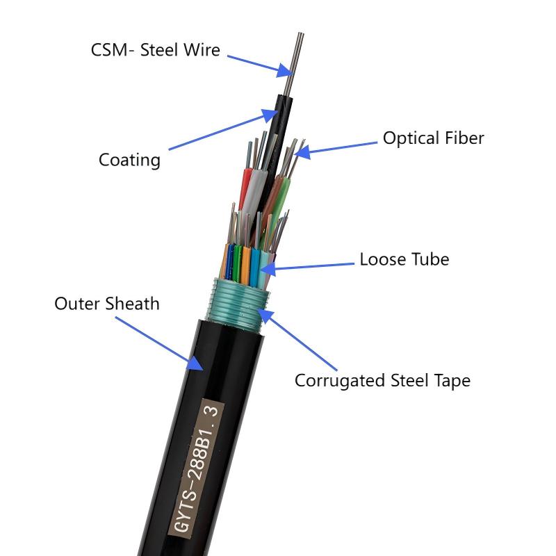 GYTS-288 结构细节