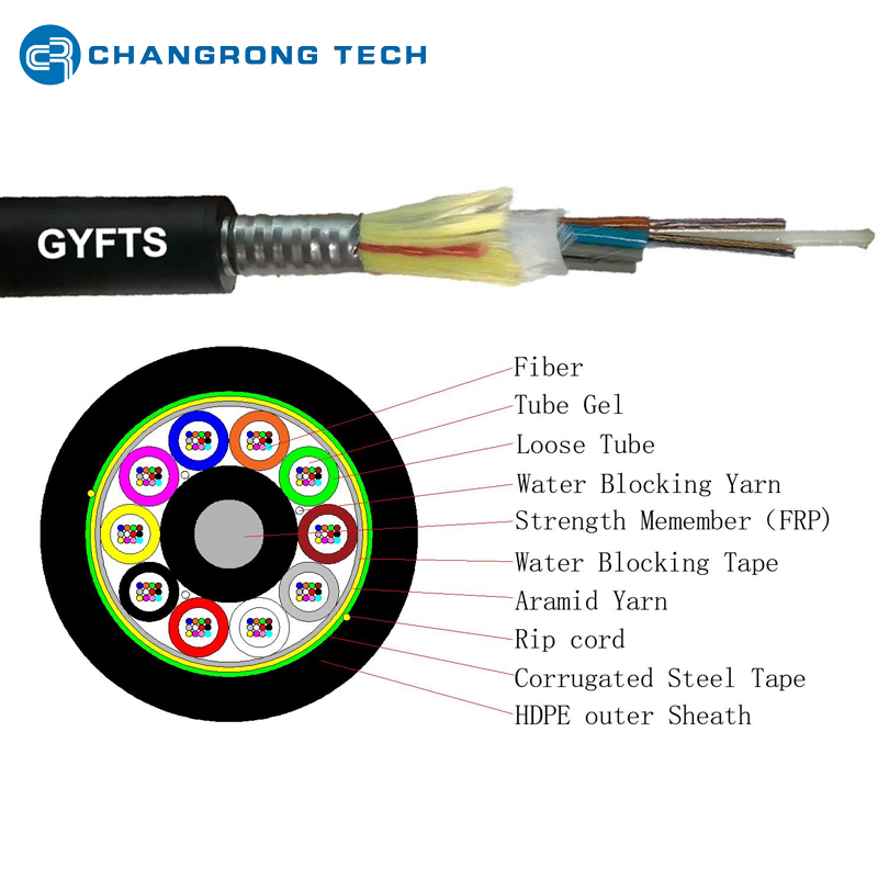 GYFTS CST+Kevlar reinforced cable