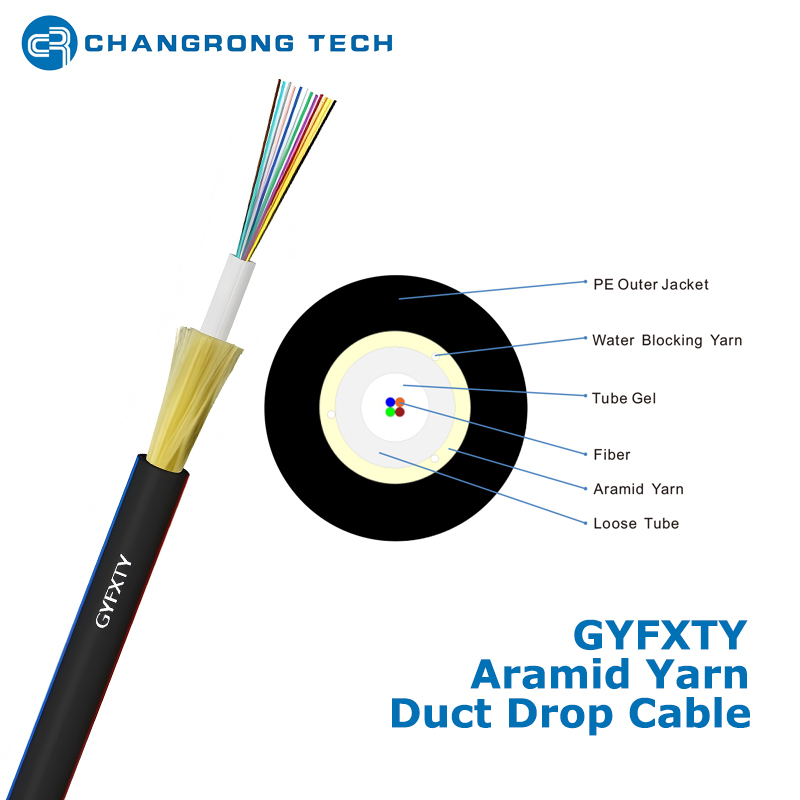 GYFXTY-CABLE-Aramid-Yarn-2
