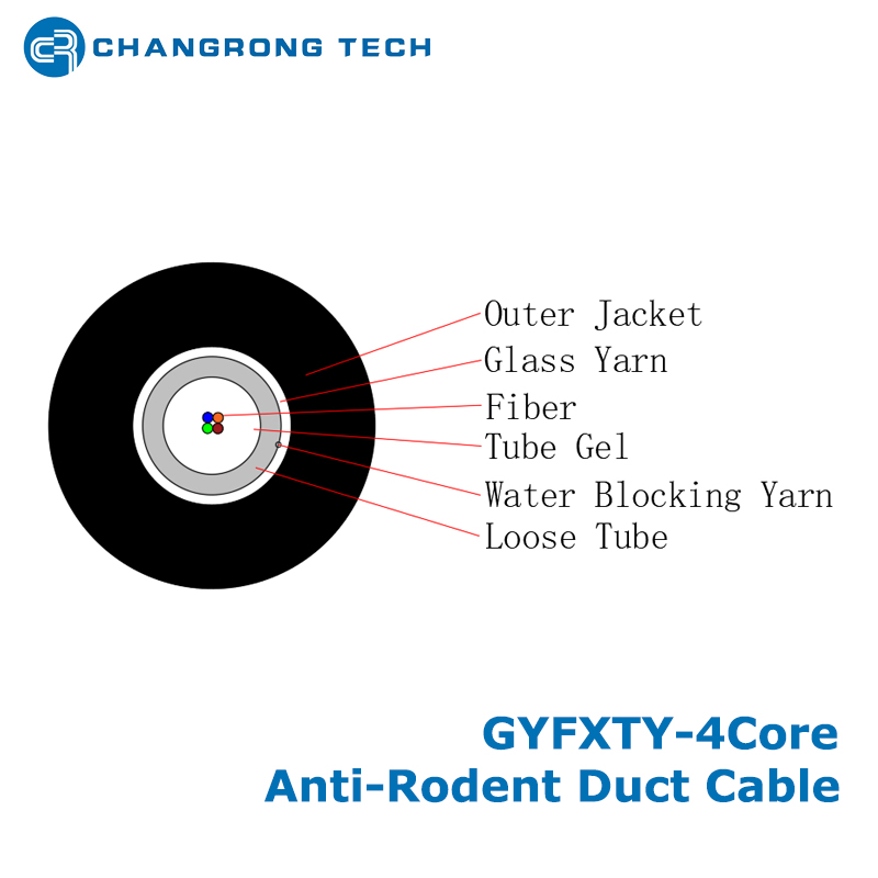 GYFXTY Unitube with Glass Yarn Anti-Rodent Aerial/Duct Fiber Cable