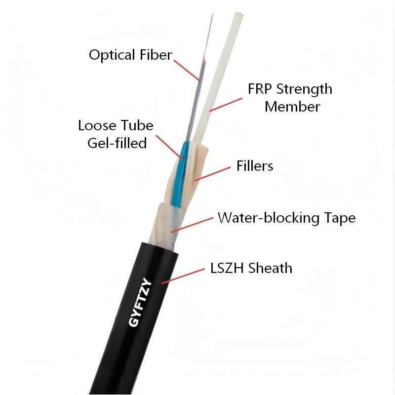 GYFTZY Tubo solto externo retardador de chama LSZH todo cabo de fibra &oacute;tica diel&eacute;trico n&atilde;o blindado a&eacute;reo/duto