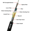 GYFTS Corrugated Steel Tape Armored Kevlar Aramid Yarn Reinforced Underground Duct Fiber Optic Cable