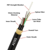 Long Span Customized Double Jacket All-Dielectric Self-Supporting (ADSS) Optical Fiber Cable 2-288 Core