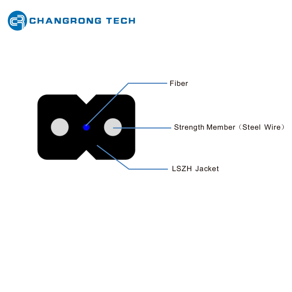 GJXFH Drop Cable with FRP Strength Member