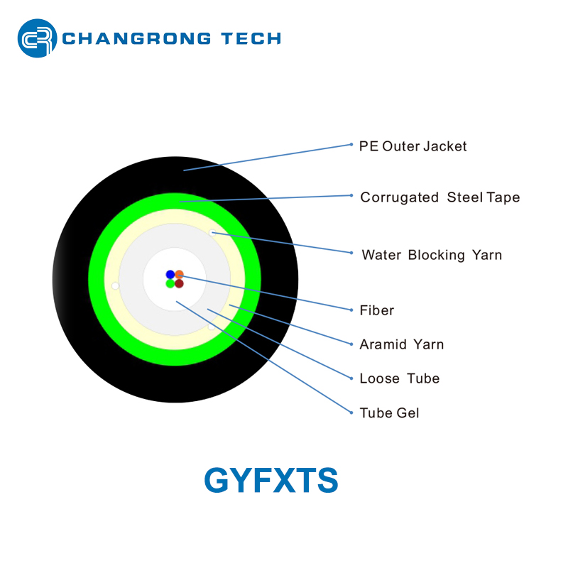 GYFXTZS Flame-Retardant Aramid Yarn + CST Armored Uni-tube Fiber Optic Cable
