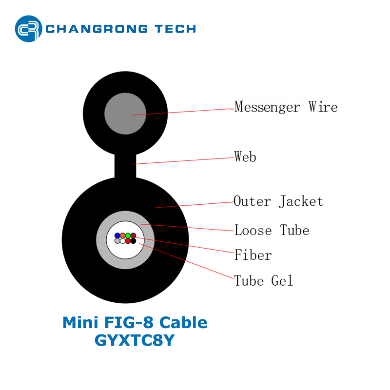 Aerial FIG8 Cable GYXTC8Y (11)