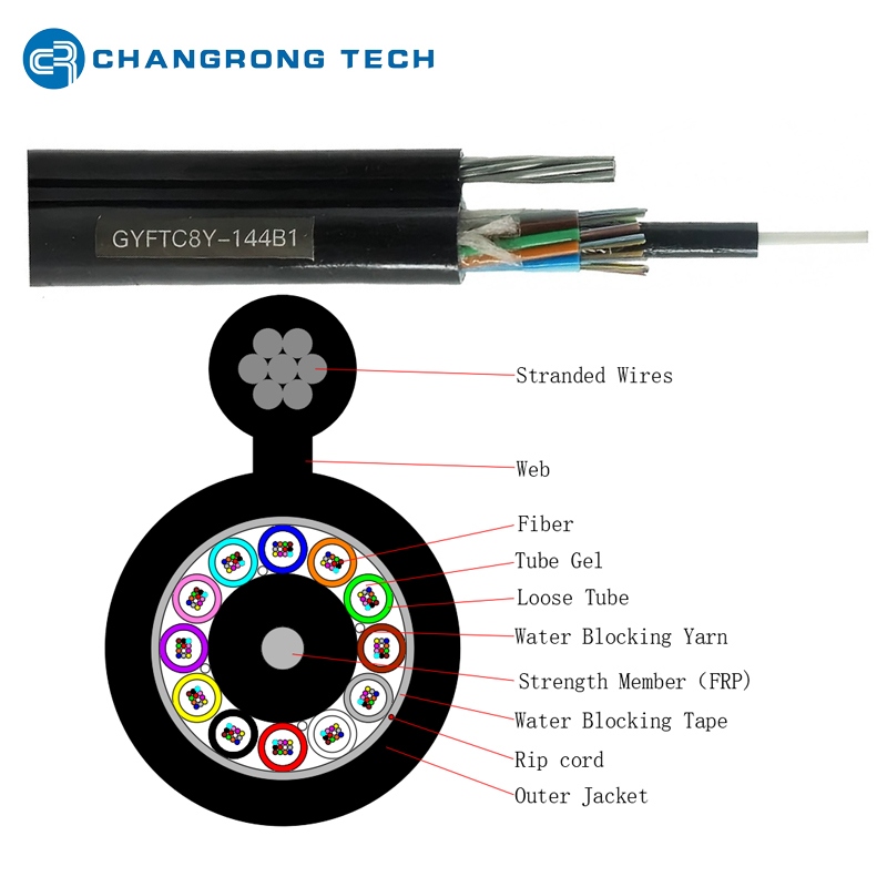GYFTC8Y CABLE 144F