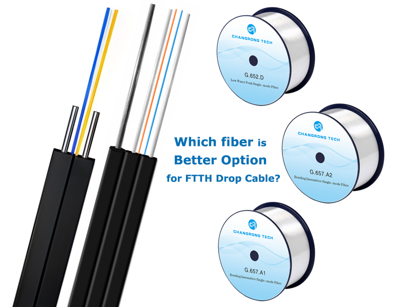 Comparison of Optical Fibers G657A2, G657A1, G652D for FTTH Drop Cables