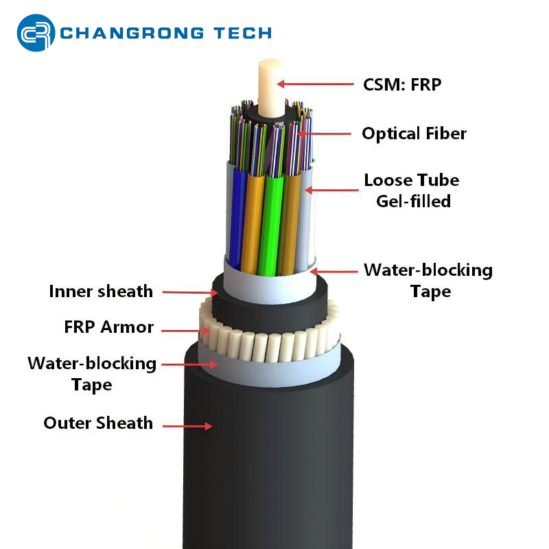 ADSS Anti-Rodent with Round FRP Armor Outdoor Aerial Fiber Optic Cable