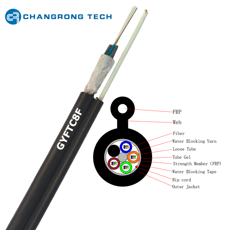 GYFTC8F FRP Messenger Self-support Non-Armored Figure 8 Aerial Fiber Optic Cable