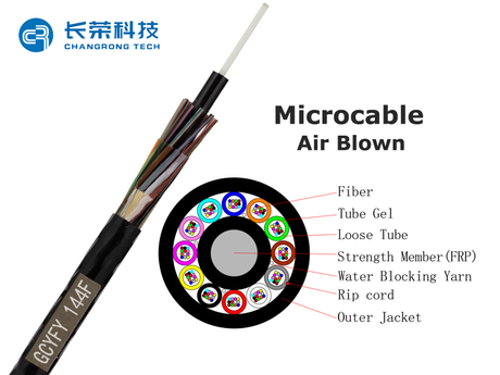Air Blown micro cable (4).jpg