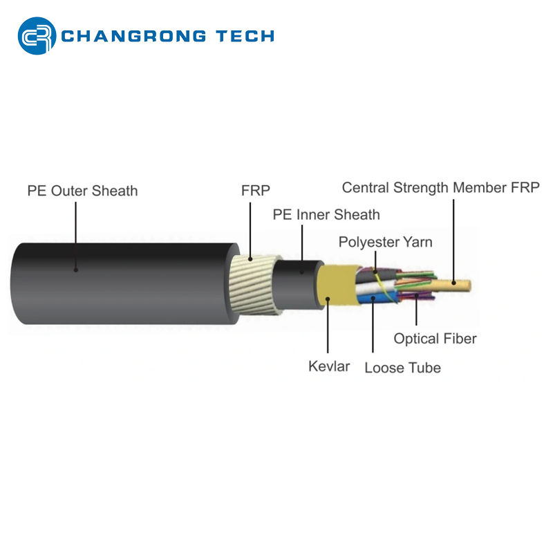 ADSS Anti-Rodent with round FRP(6)