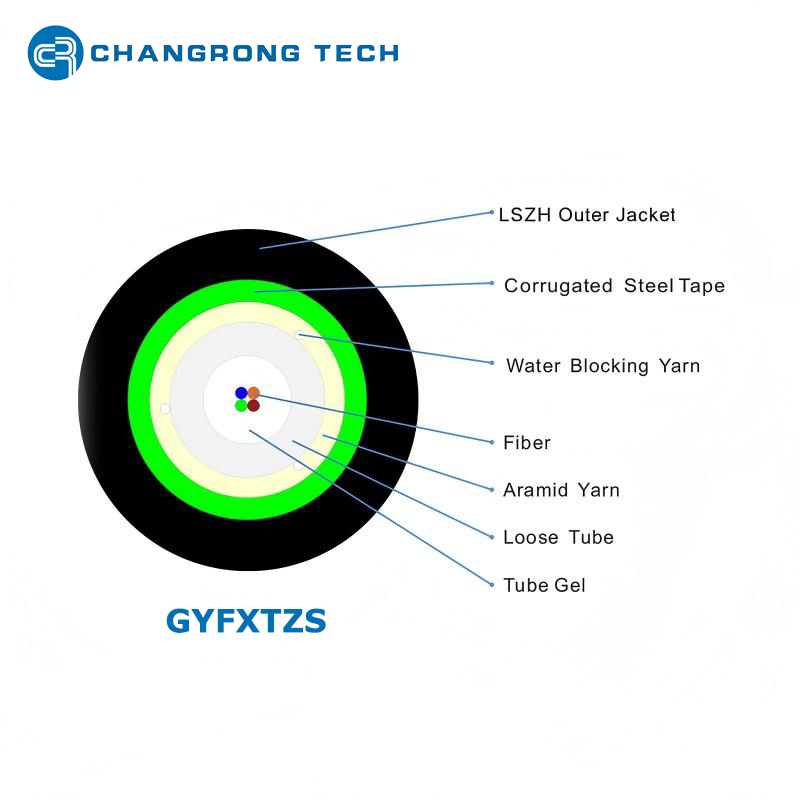 GYFXTZS Flame-Retardant LSZH Aramid Yarn CST Armored Unitube Fiber Optic Cable